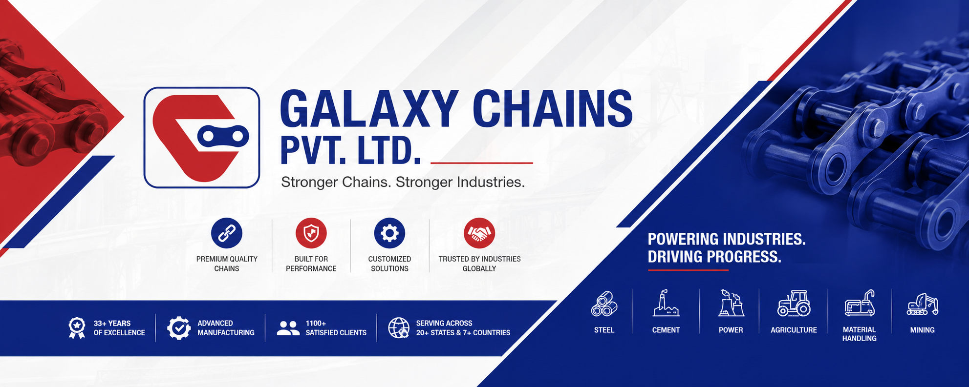 Galaxy Chains Pvt. Ltd. infrastructure